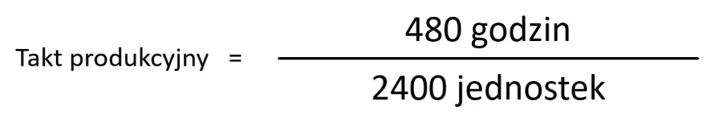 Przykład wyliczeń taktu produkcyjnego 2400 jednostek w 480 godzin